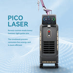 Load image into Gallery viewer, 750ps Picosecond 1064nm 755nm 532nm Q Switched Nd Yag Laser Tattoo Removal Picosecond Laser Machine Picosecond Laser - coolbabymalls