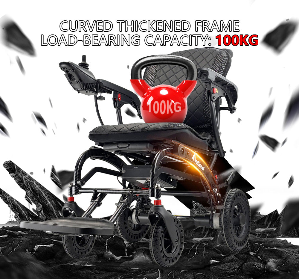Electric Folding Lightweight Wheelchair - with Removable 6Ah Lithium Battery and 360W Brushless Motor, Net Weight Only 17kg, 100kg Load Capacity and Up to 12km Range