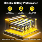 Load image into Gallery viewer, Powerful Lithium Rechargeable Controlled Lightweight 17.5kg Elderly Electric Wheelchair Brushless Motor Health Care Wheelchair