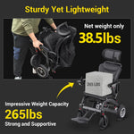 Load image into Gallery viewer, Powerful Lithium Rechargeable Controlled Lightweight 17.5kg Elderly Electric Wheelchair Brushless Motor Health Care Wheelchair