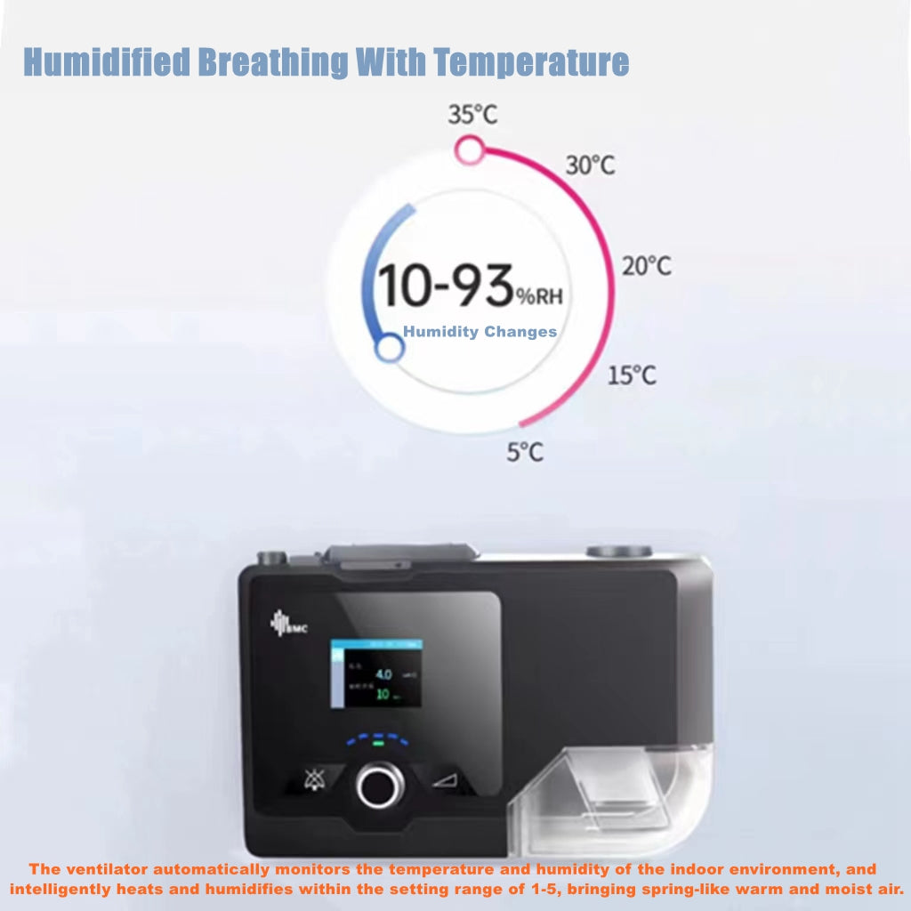 BMC ZLJ-HXJ G2S A20 Sleep Apnea Machine Fully Automatic Sleep Apnea Machine Non-invasive Anti-snoring Device Comes With Full Size Nasal Mask Set - coolbabymalls