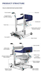 Load image into Gallery viewer, Multifunctional manual disabled patient lift transfer chair with commode waterproof shower chair - coolbabymalls