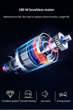 Load image into Gallery viewer, Modern Fashion Electric Folding Scooter, Lightweight Mobility Scooters Wheelchair 4 Wheel Only 19kgs Used Immediately - coolbabymalls