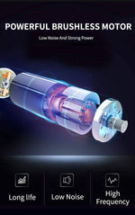 Load image into Gallery viewer, COOLBABY Massage Gun Electric Deep Muscle Massager - COOL BABY