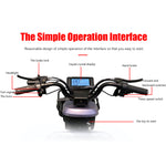 Load image into Gallery viewer, COOLBABY V8NYC 3 Wheel Adult Powered Mobility Scooter Electric Tricycle Motorcycle 2-Passenger And Cargo Dual-use Scooter for Elder - coolbabymalls