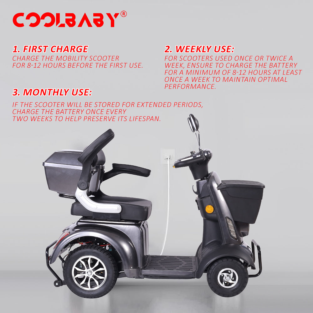 4-Wheel Electric Powered Mobility Scooter Wheelchair for Adults & Seniors - Pre-Assembled, 418lbs Capacity, 34~37 Miles Range, Up to 10.56~15.53MPH