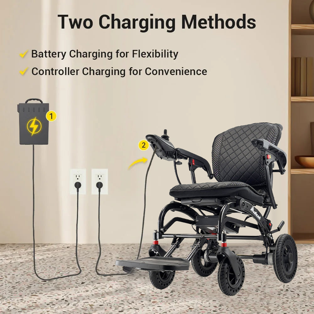 Electric Folding Lightweight Wheelchair - with Removable 6Ah Lithium Battery and 360W Brushless Motor, Net Weight Only 17kg, 100kg Load Capacity and Up to 12km Range