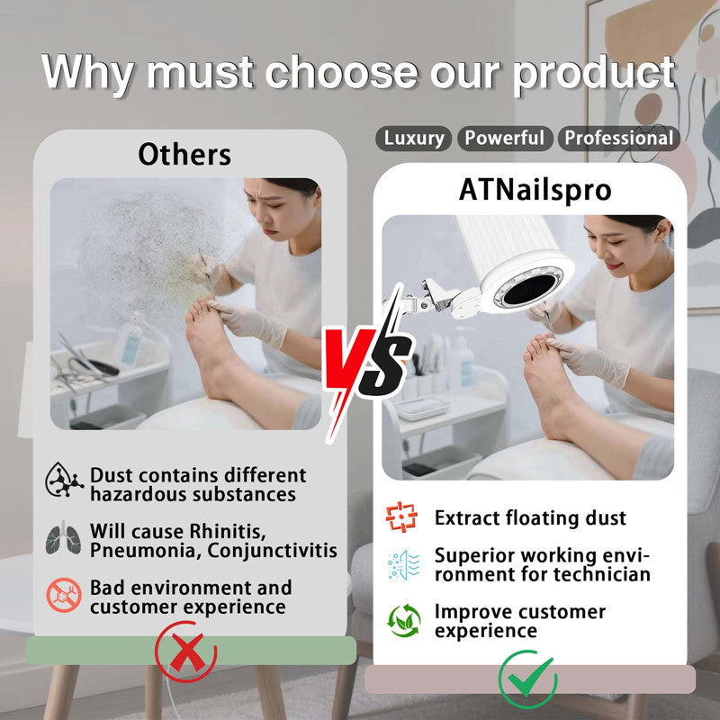 Nail Dust Collector Tabletop Nail Dust Cleaner Dimmable LED Light Manicure Dust Extractor Machine Clamp Mount - coolbabymalls