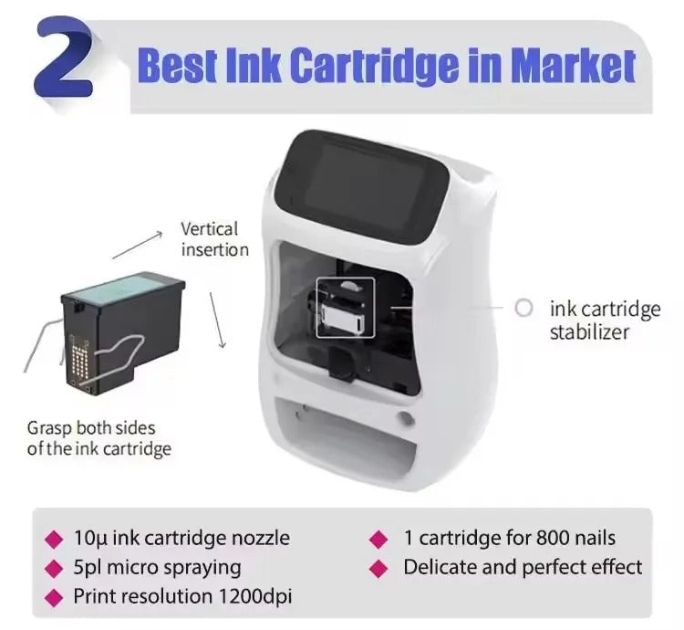 Automatic Smart DIY Digital Nail Art Printer Machine Touch Screen AI Professional 3D Nail Printer - coolbabymalls