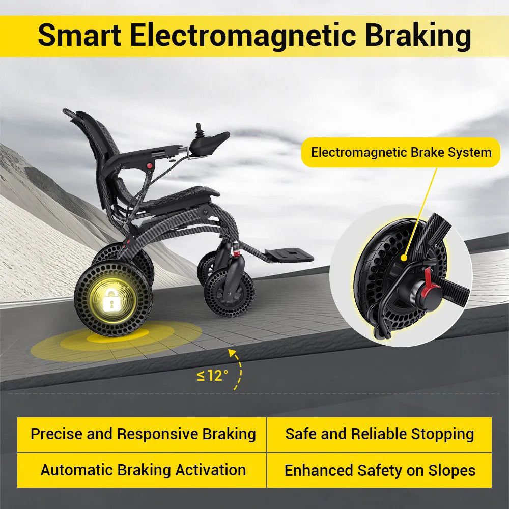 Electric Folding Lightweight Wheelchair - with Removable 6Ah Lithium Battery and 360W Brushless Motor, Net Weight Only 17kg, 100kg Load Capacity and Up to 12km Range