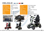 Load image into Gallery viewer, Enjoycare Powered Mobility Scooter For Elders EWM49A-D - coolbabymalls
