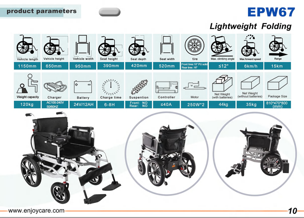 ENJOYCARE EPW67: Foldable Electric Wheelchair, 120kg Capacity, 520mm Seat - coolbabymalls