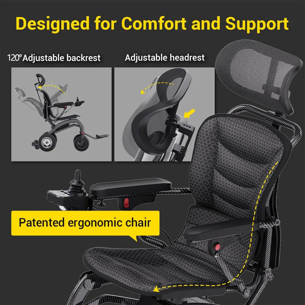 Powerful Lithium Rechargeable Controlled Lightweight 17.5kg Elderly Electric Wheelchair Brushless Motor Health Care Wheelchair