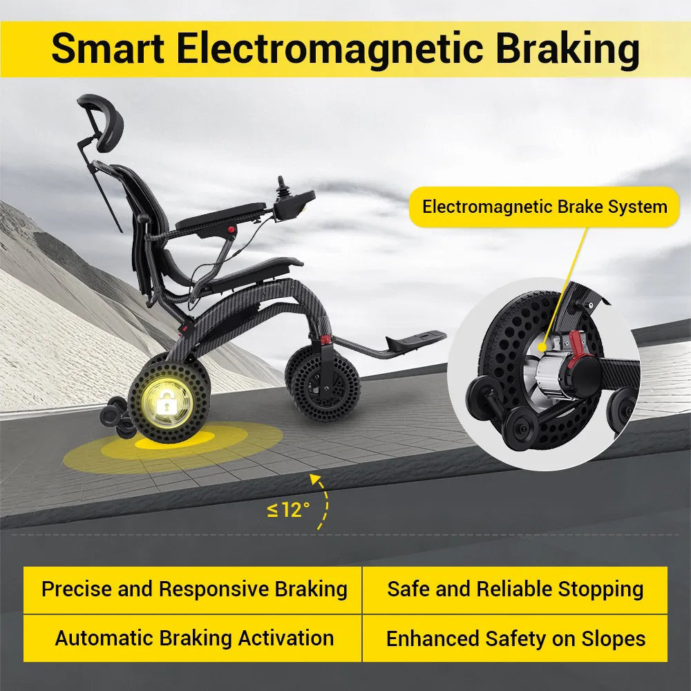 Powerful Lithium Rechargeable Controlled Lightweight 17.5kg Elderly Electric Wheelchair Brushless Motor Health Care Wheelchair