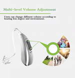 Load image into Gallery viewer, Rechargeable Hearing Aids for Seniors with Noise Cancelling, BTE Hearing Aids for People with Mild Moderate Severe Hearing Loss - coolbabymalls
