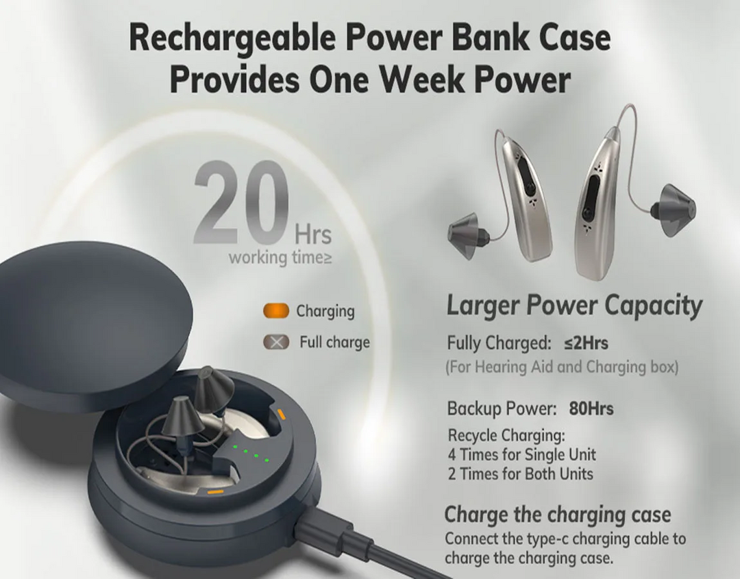 Rechargeable Hearing Aids for Seniors with Noise Cancelling, BTE Hearing Aids for People with Mild Moderate Severe Hearing Loss - coolbabymalls