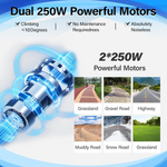 Load image into Gallery viewer, Foldable Electric Wheelchair for Adults, 265lbs Capacity, 500W Motor &amp; Detachable Lithium Battery for Seniors Portable Airline Approved - coolbabymalls