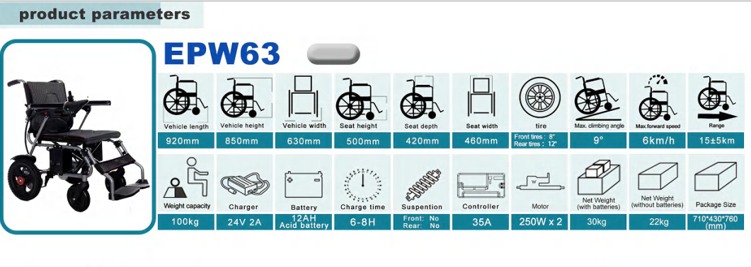 ENJOYCARE EPW63: 30kg Lightweight Folding Electric Wheelchair, 15km Range - coolbabymalls