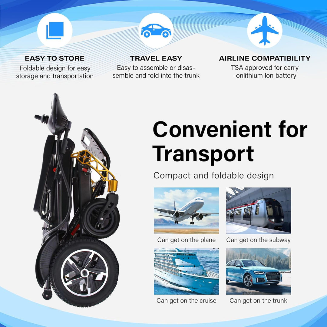 Foldable Electric Wheelchair for Adults, 265lbs Capacity, 500W Motor & Detachable Lithium Battery for Seniors Portable Airline Approved - coolbabymalls