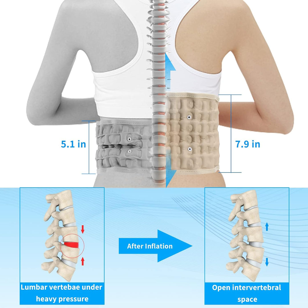 COOLBABY  ZLJ53  Compression Relief Harness - Inflatable Lumbar Support Strap - Effective Lower Back Pain Relief And Spinal Decompression Harness Device  One Size Fits 29-49 Inch Waist - coolbabymalls