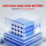 Load image into Gallery viewer, Folding Power Wheelchair with 52cm Widen Spacious Seating Electric Wheelchair for Adults, Seniors, Elderly - coolbabymalls