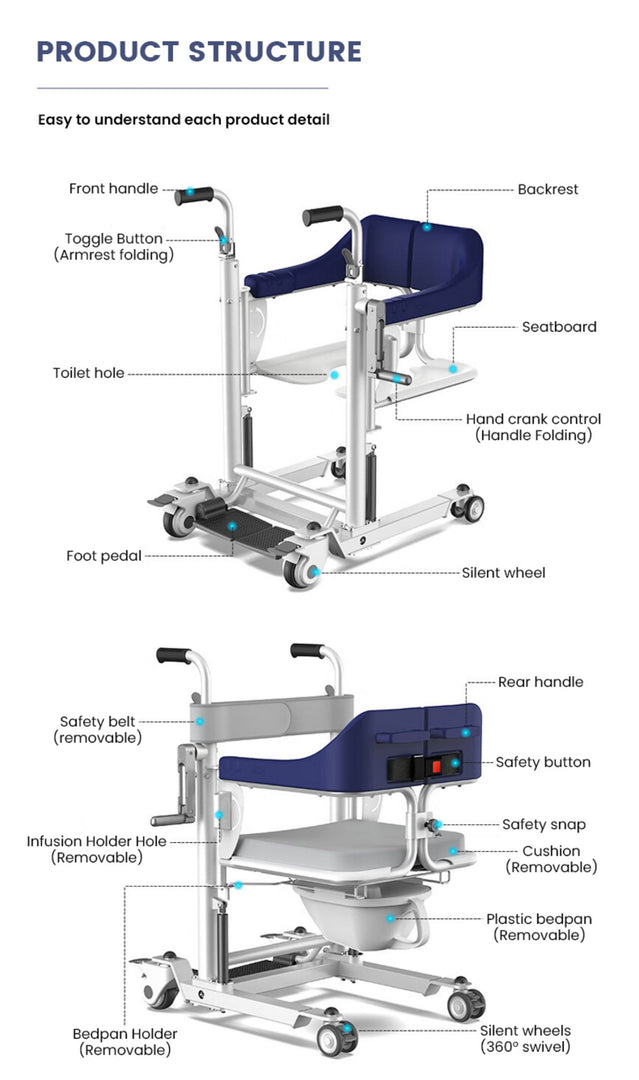 Multifunctional manual disabled patient lift transfer chair with commode waterproof shower chair - coolbabymalls