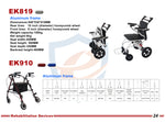 Load image into Gallery viewer, Enjoycare Manual Wheelchair Aluminum Frame EK819 - coolbabymalls
