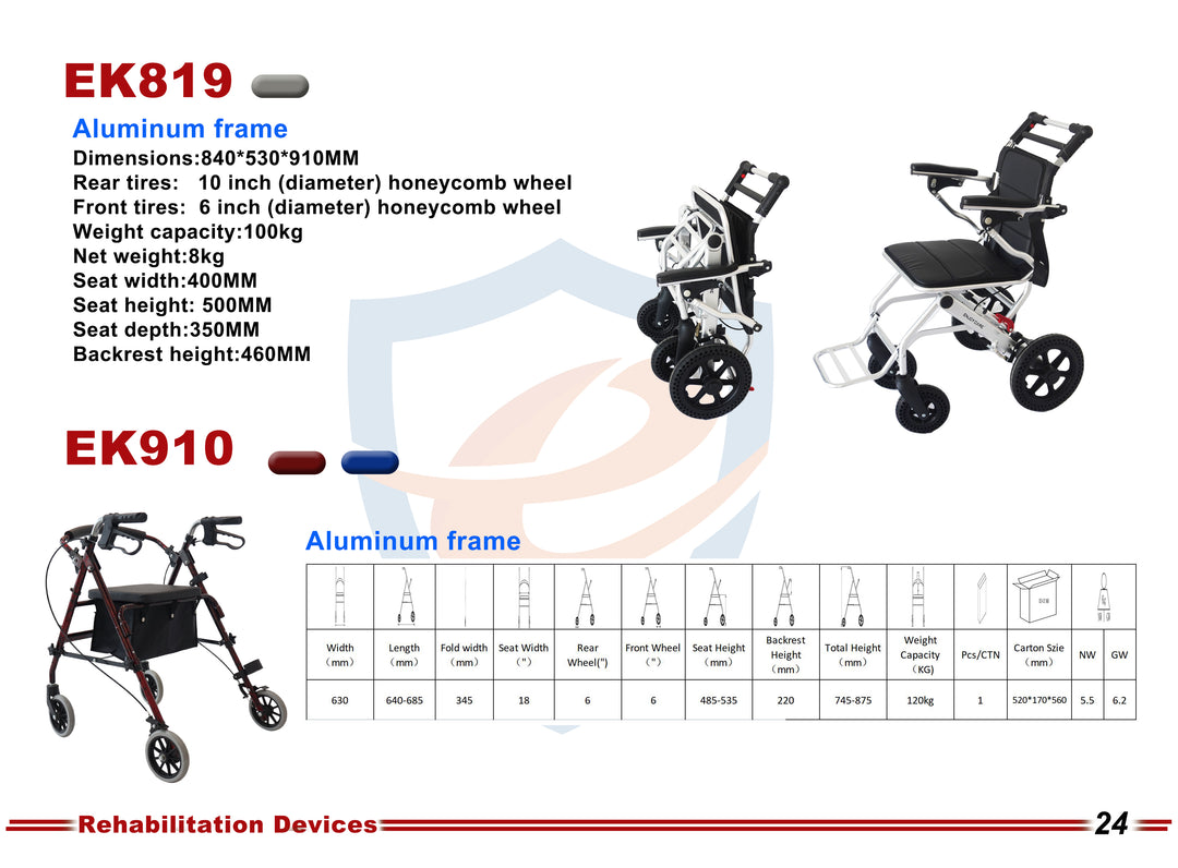 Enjoycare Manual Wheelchair Aluminum Frame EK819 - coolbabymalls