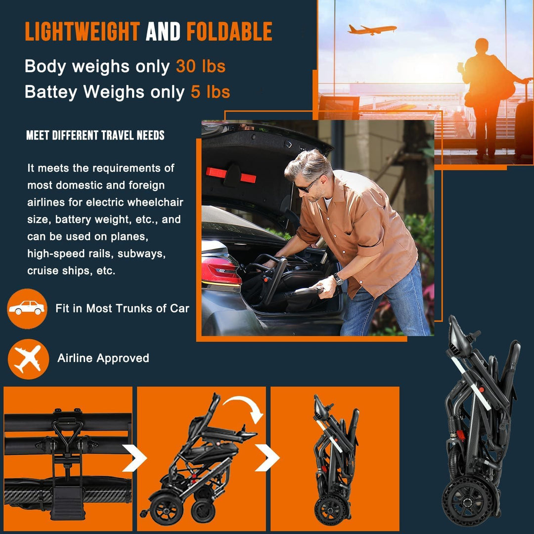 16kg Light Weight Folding Electric Wheelchair Portable Aluminum Powerchairs Dual Controller Wheelchair Electric