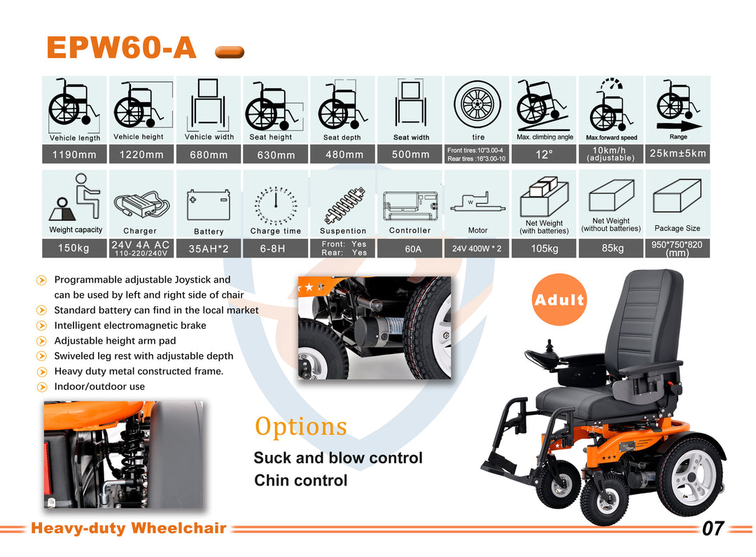 ENJOYCARE EPW60A: Stable and Adjustable Power Wheelchair with Programmable Joystick - coolbabymalls