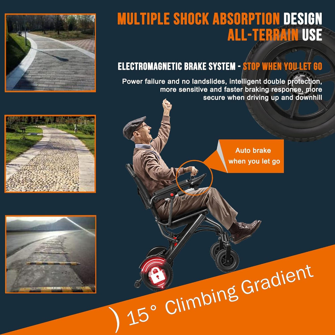 16kg Light Weight Folding Electric Wheelchair Portable Aluminum Powerchairs Dual Controller Wheelchair Electric