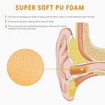 Load image into Gallery viewer, ANDANDA ZLJ10010-200: Premium Foam Ear Plugs for Ultimate Noise Blocking - coolbabymalls
