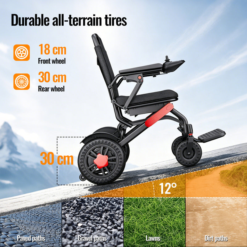 Electric Wheelchairs for Adults Foldable 21kg Lightweight Frame Airline Approval