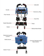 Load image into Gallery viewer, Patient Transfer Machine – Electric Lift for Safe &amp; Easy Transfers
