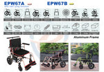 Load image into Gallery viewer, ENJOYCARE EPW67A: Lightweight Wheelchair with Brushless Motor and Solid Iron Body - coolbabymalls
