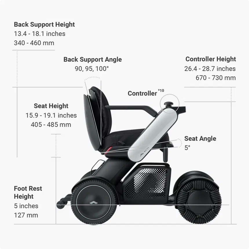 Model C2 – WHILL Power Scooter Wheelchair