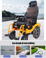 Load image into Gallery viewer, COOLBABY ZZR-S680 Electric Wheelchair 500W2Double Motor Width 48cm360° High Back Electric Wheelchair for The Elderly - coolbabymalls
