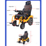 Load image into Gallery viewer, COOLBABY ZZR-S680 Electric Wheelchair 500W2Double Motor Width 48cm360° High Back Electric Wheelchair for The Elderly - coolbabymalls
